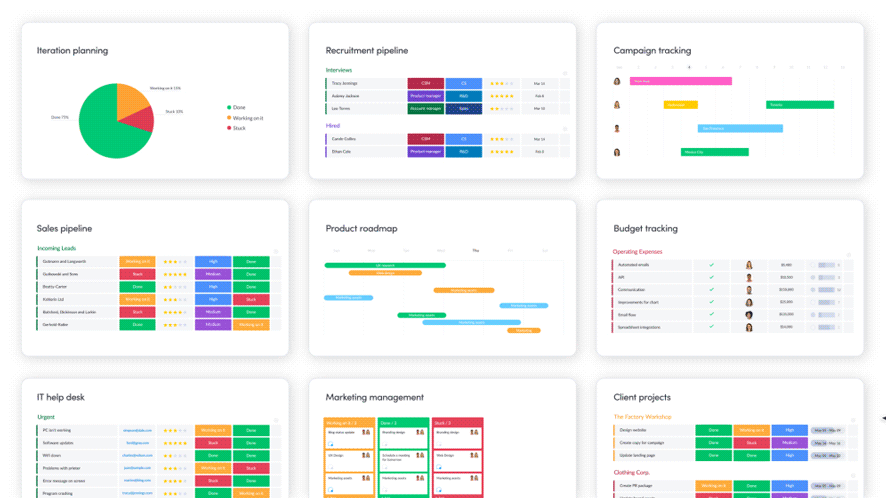 Dashboards