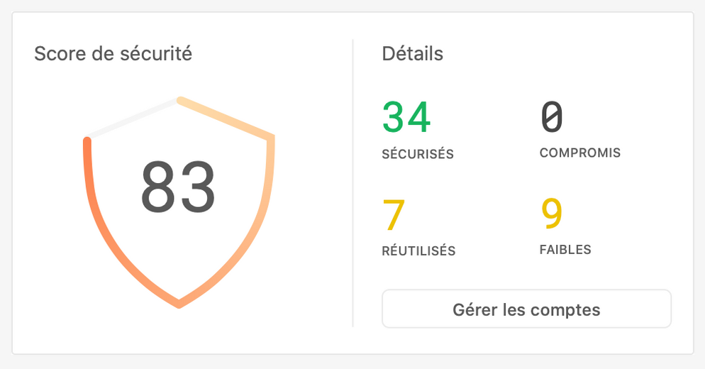 Analyse de sécurité Dashlane