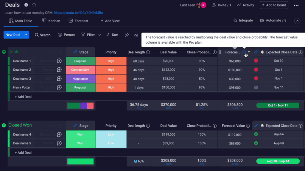 monday CRM: Deals