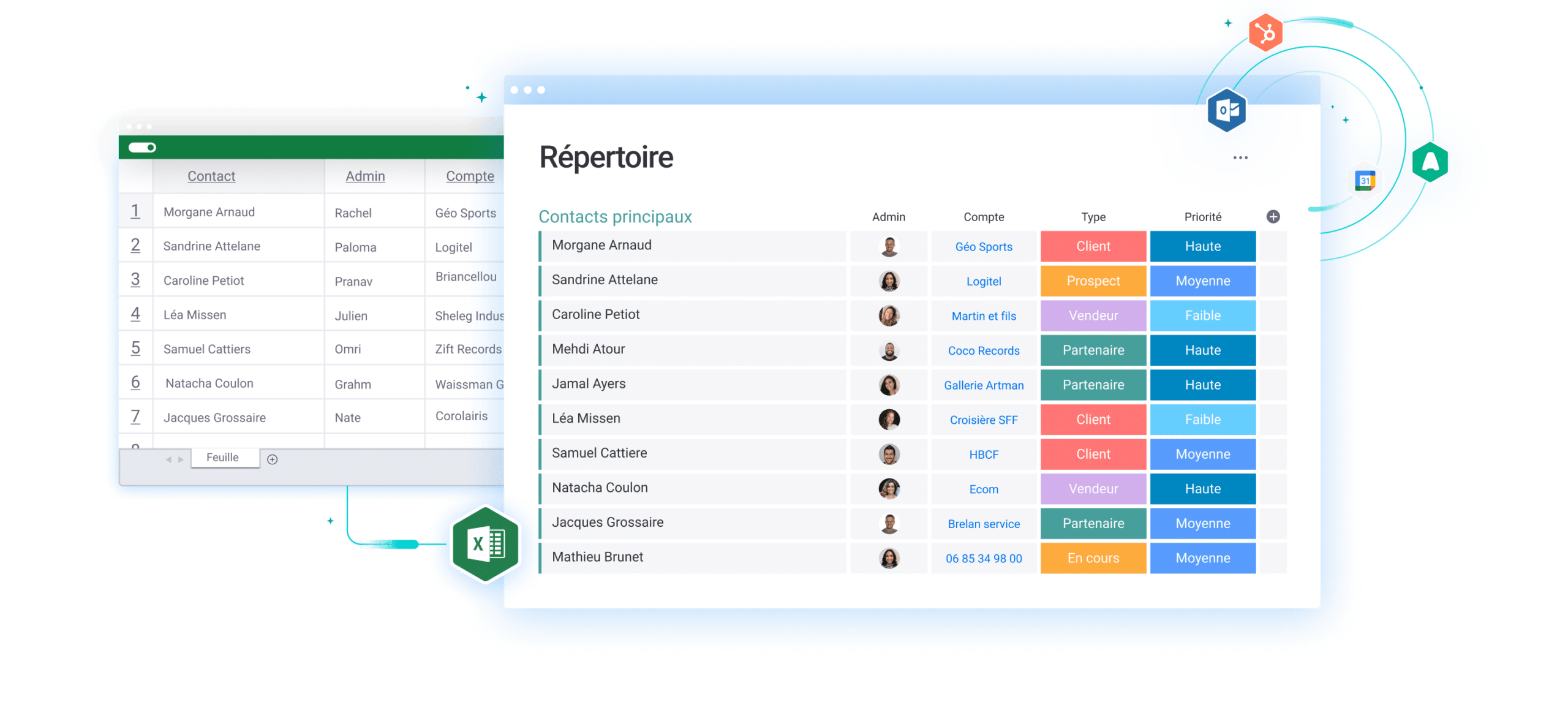 monday CRM répertoire