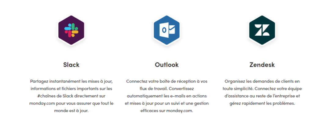 Logiciels intégrations monday.com