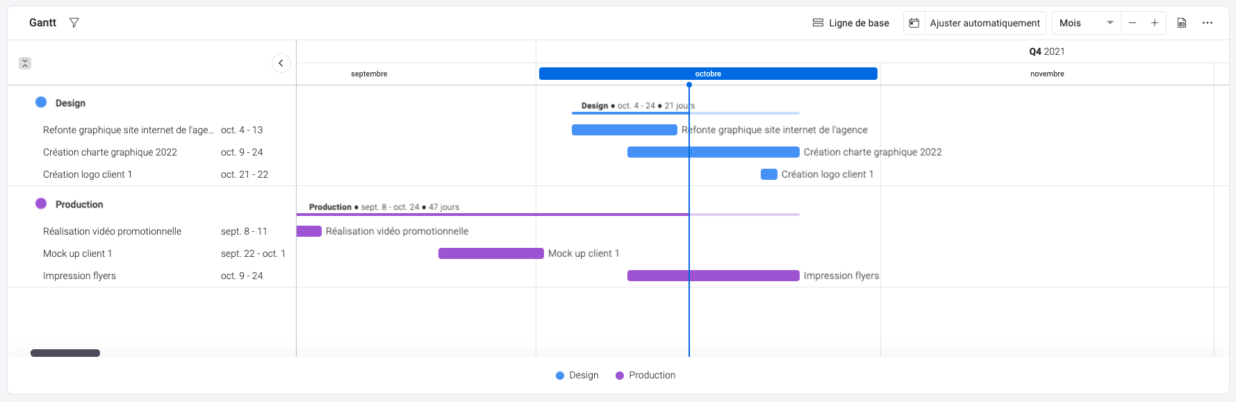 Planning monday.com