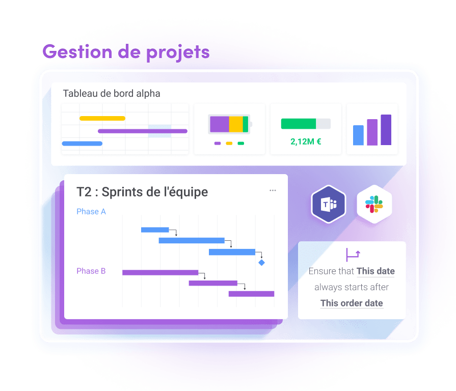 Vue Gestion de projets