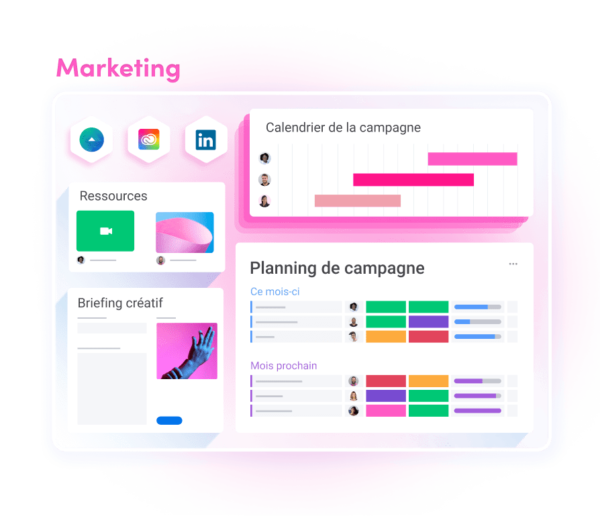 Définition CRM | Qu'est-ce qu'un CRM ? Comment s'en servir