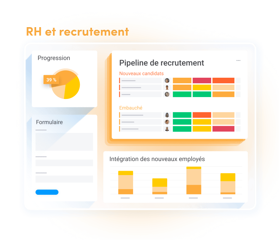 Vue RH et Recrutement