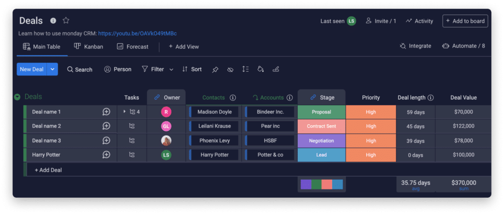monday CRM deals