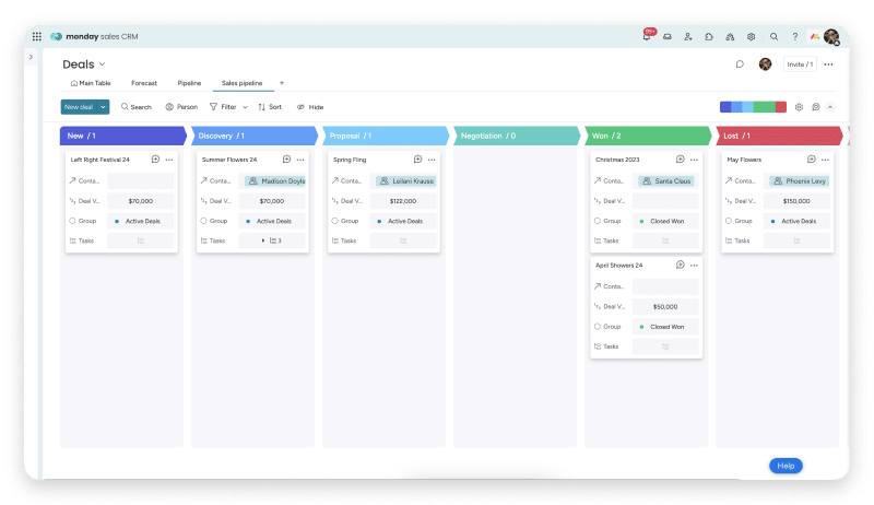 sales pipeline 1
