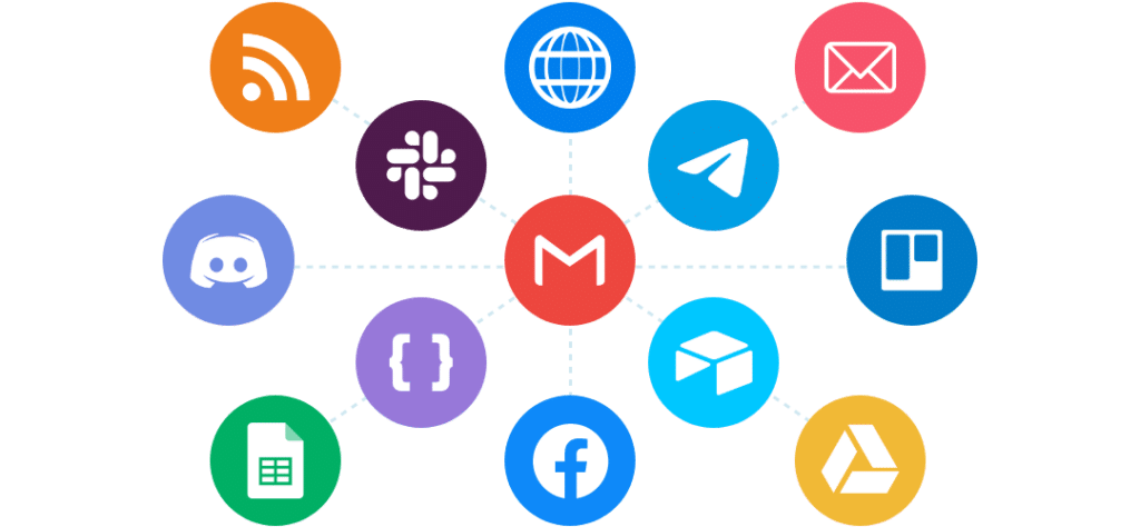 Integrations Integromat