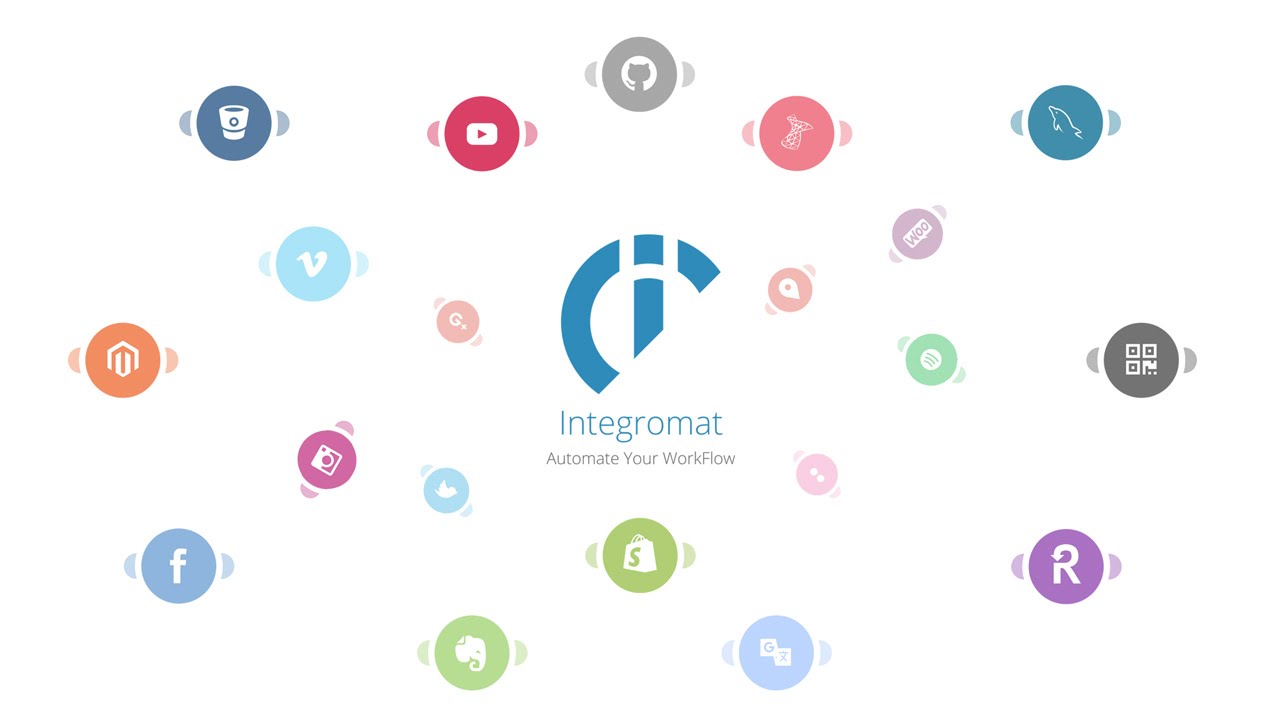 Integromat Automate Your WorkFlow