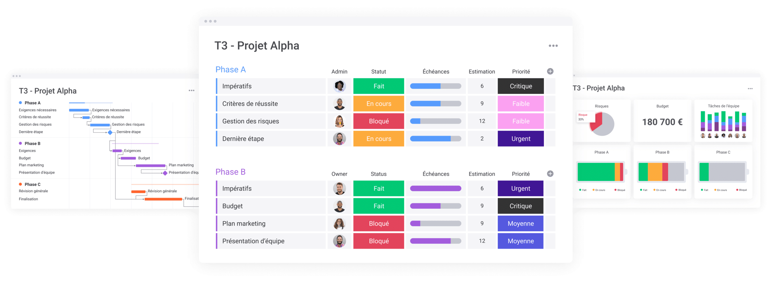 monday workflows