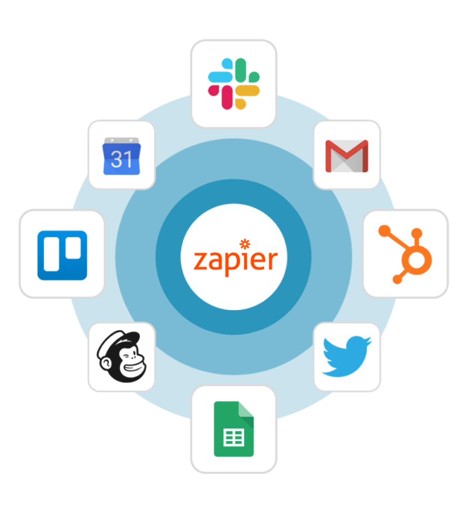 Zapier Apps circle