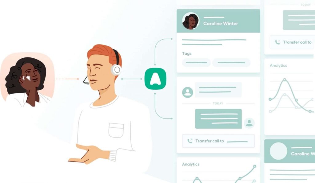 fonctionnalités Aircall