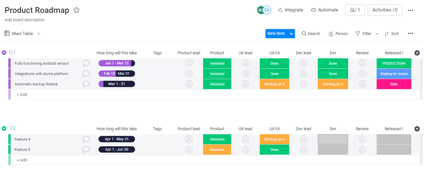 product roadmap 1