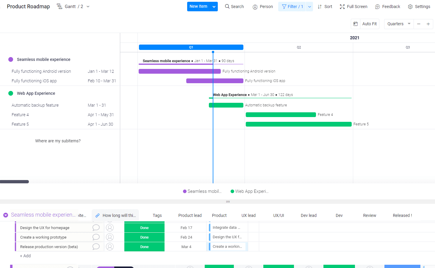 roadmap monday