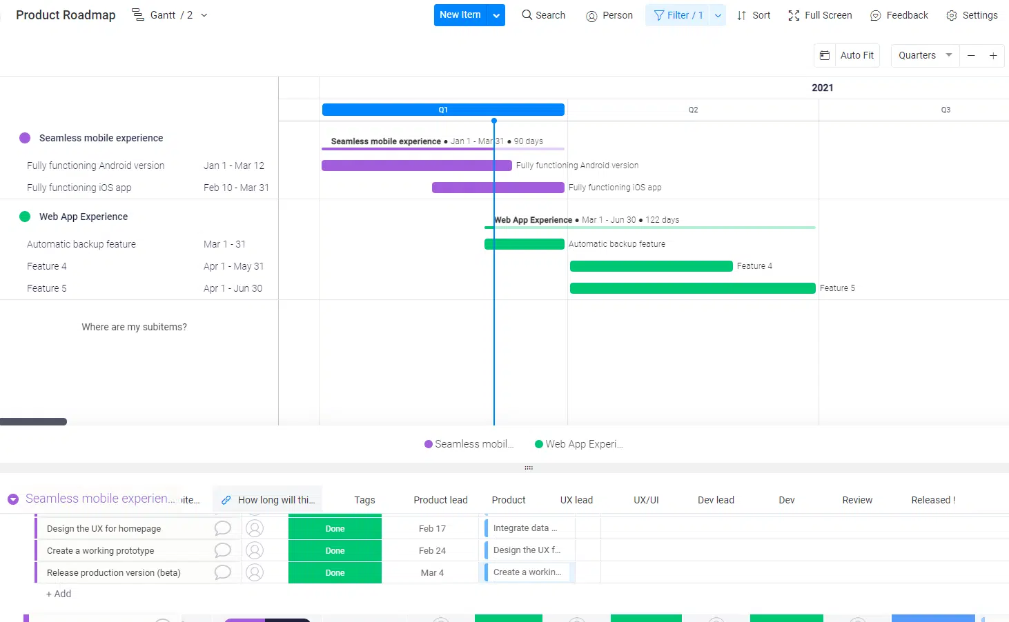 roadmap monday