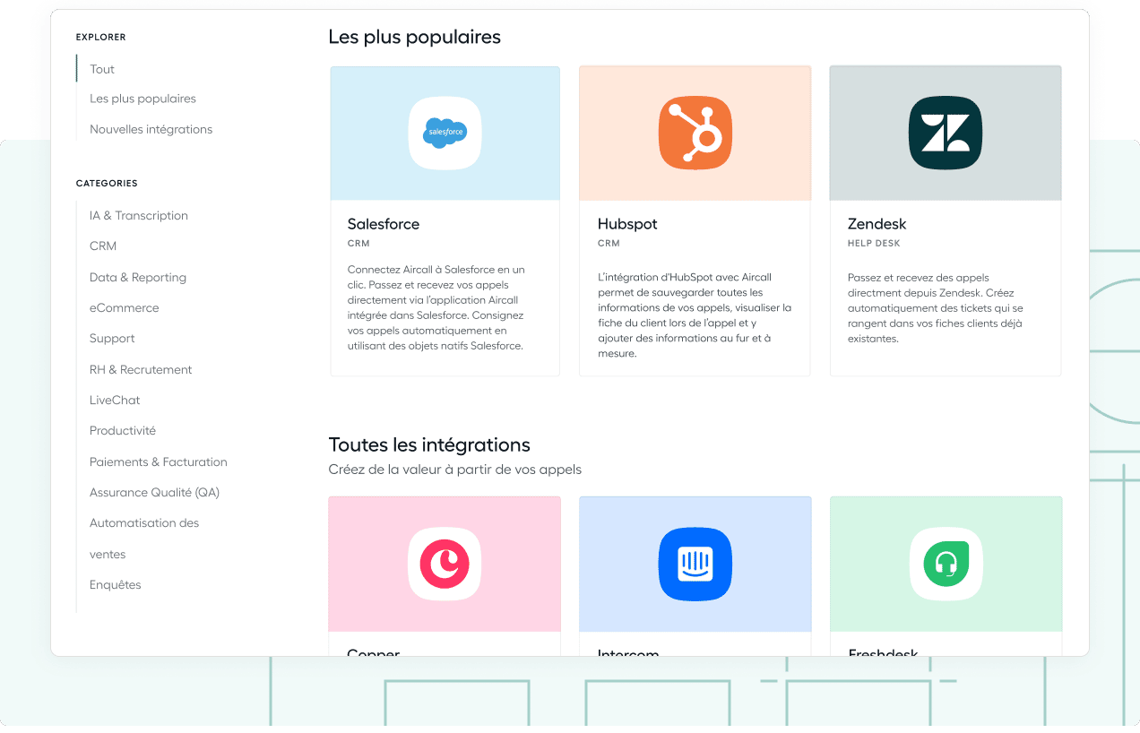 Aircall integrations CRM 1