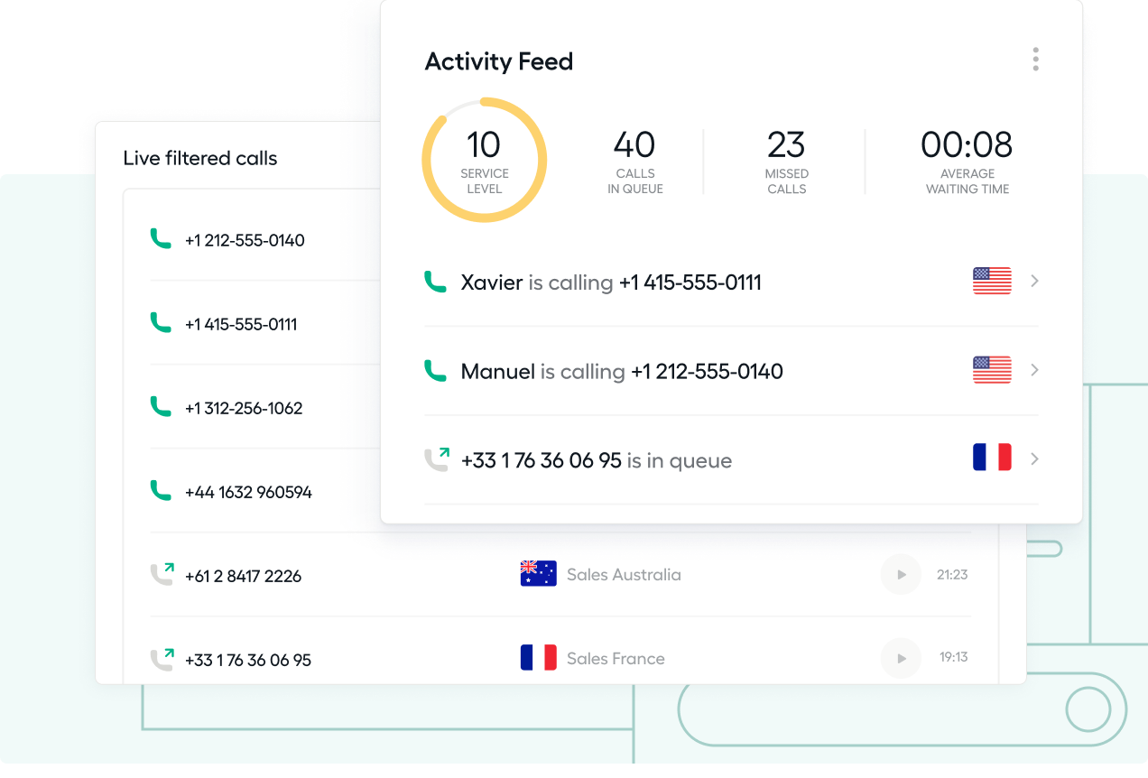 Flux dactivite Aircall