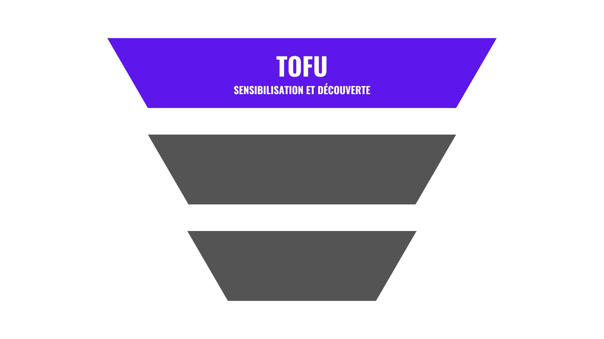 entonnoir tofu