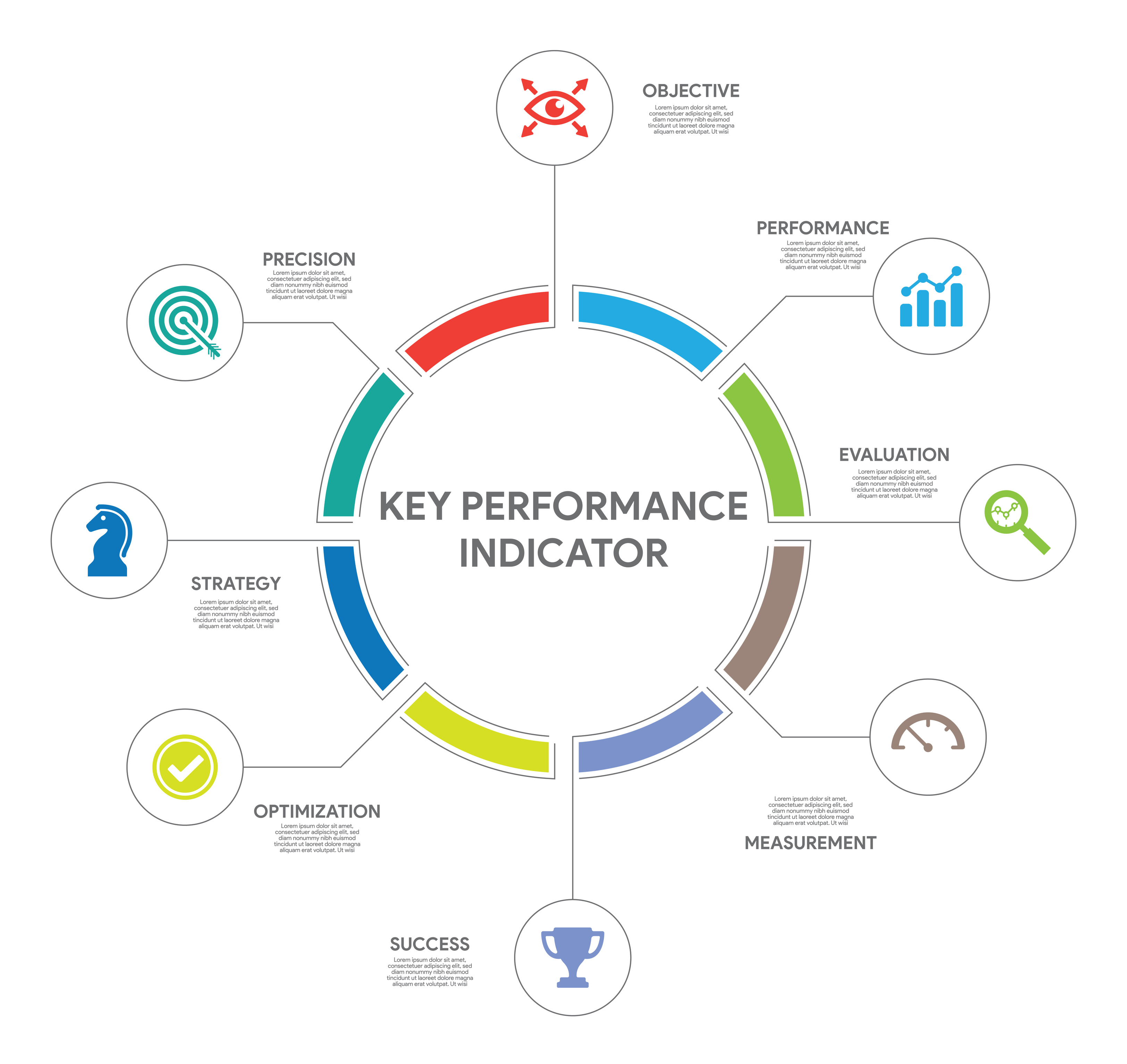 kpi2