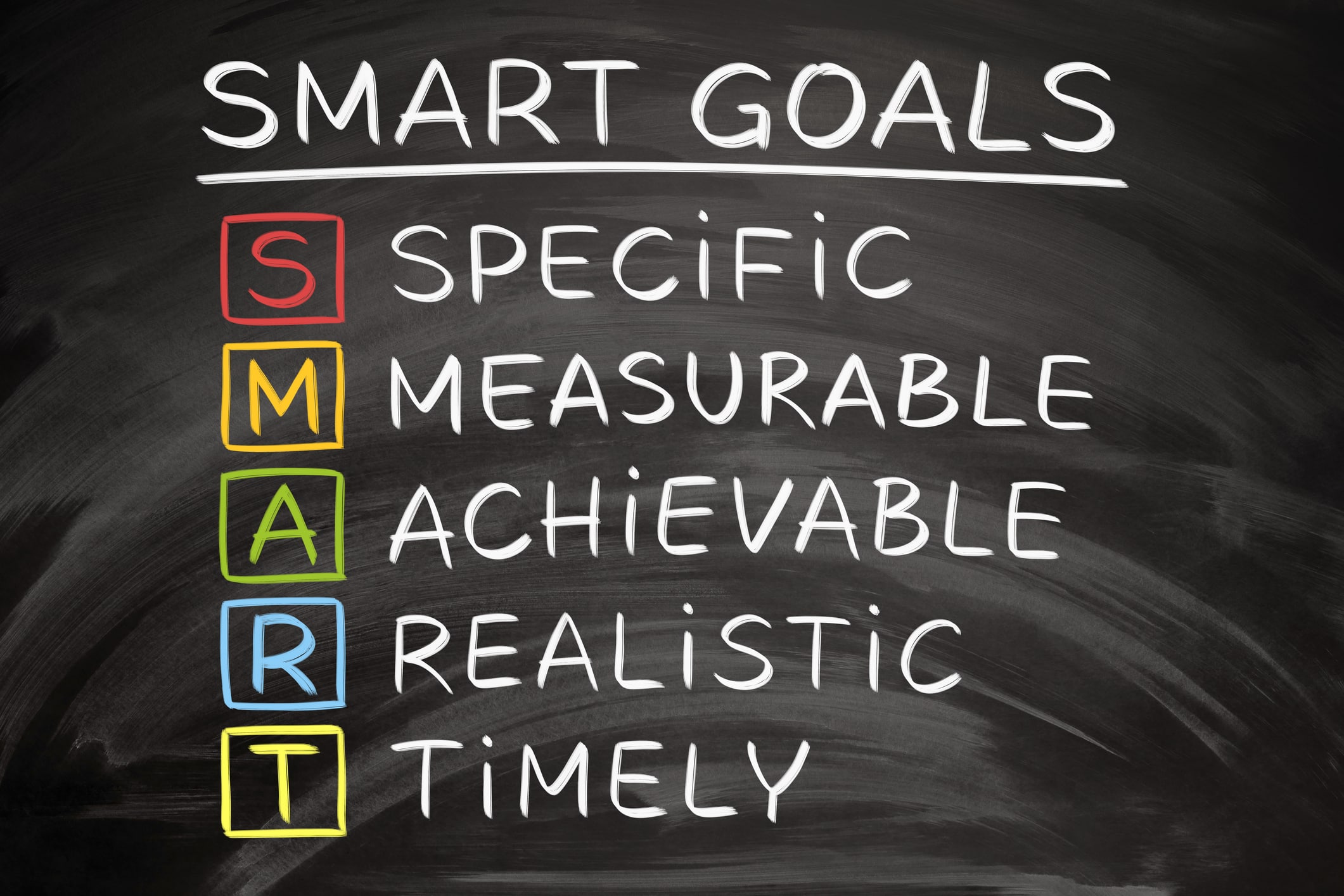 smart goals