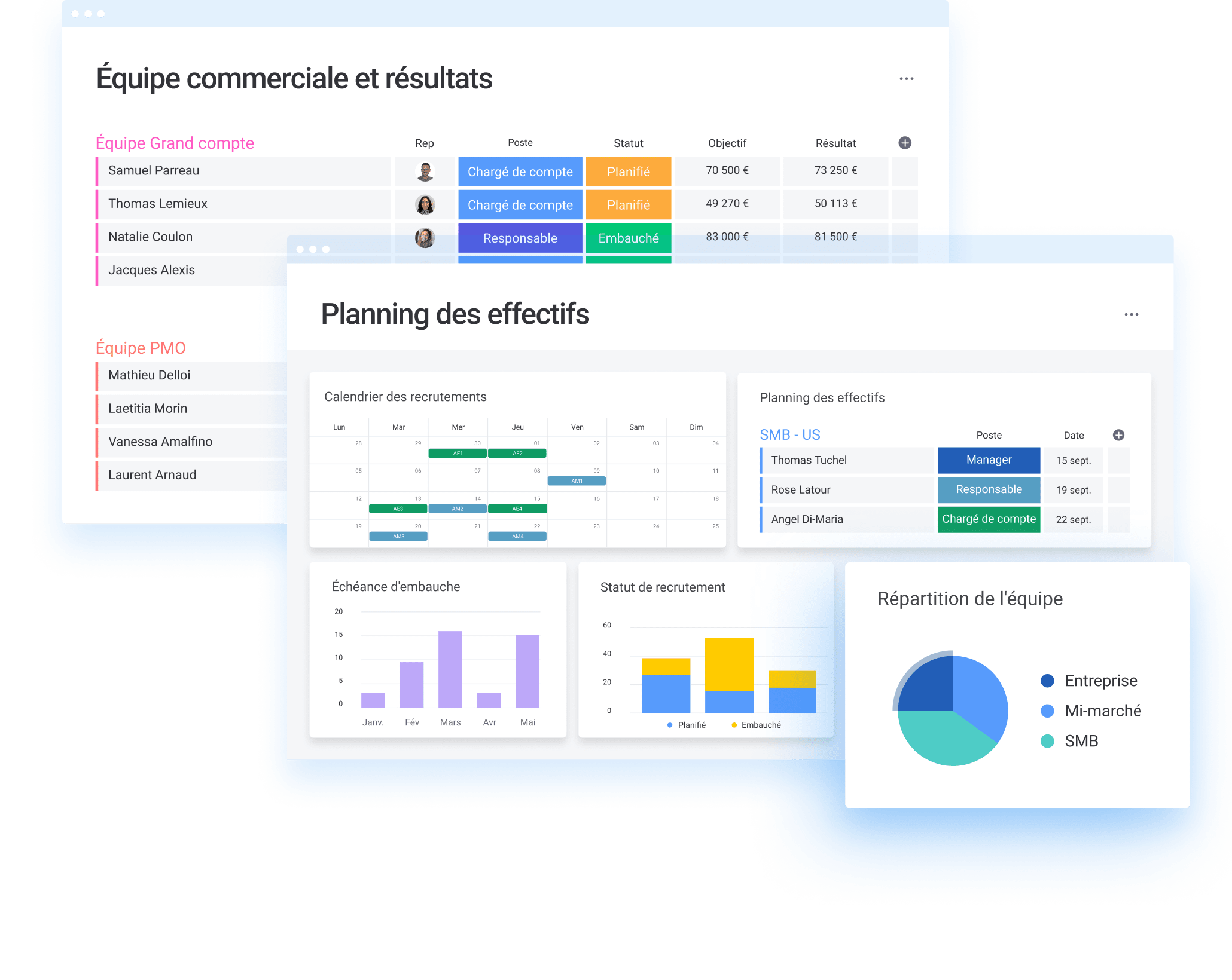 CRM Operations de vente