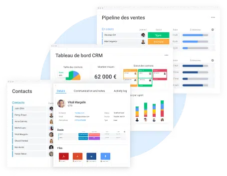 Vues CRM