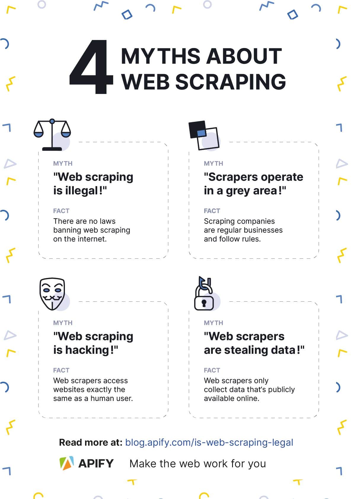 Webscraping legal