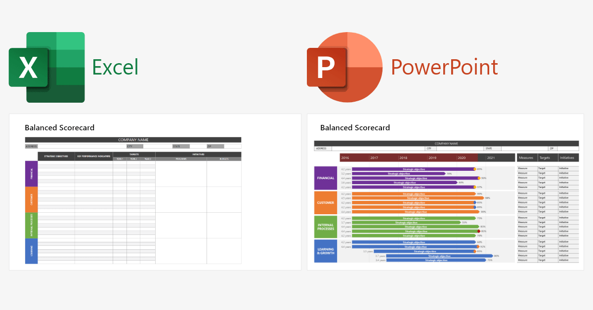 scorecard excel powerpoint templates