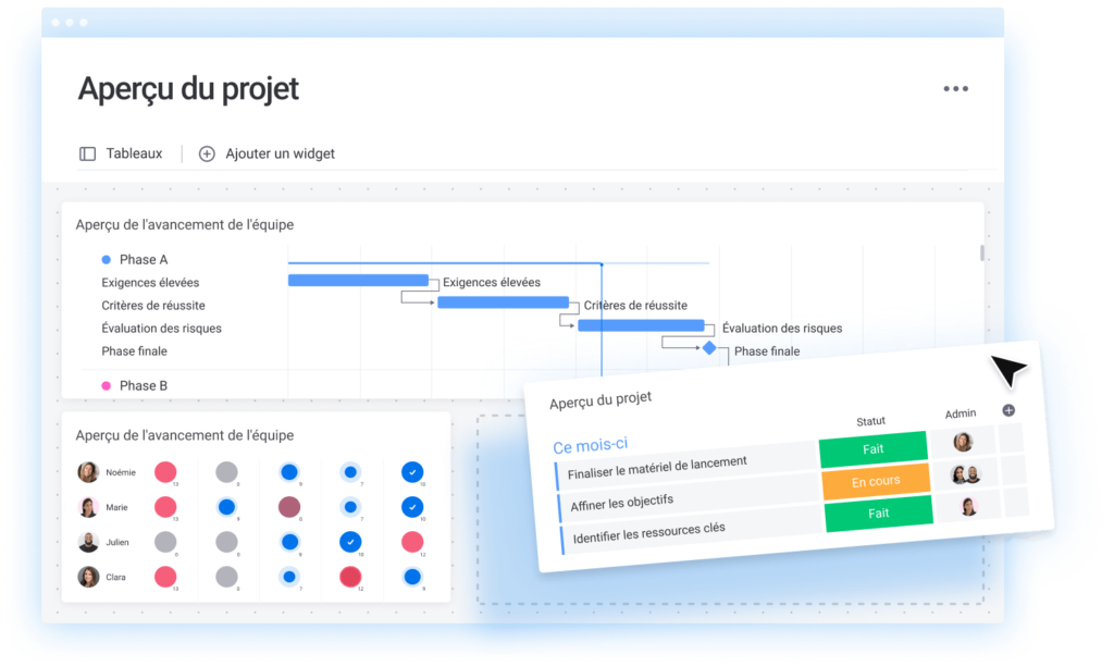 Apercu du projet 2