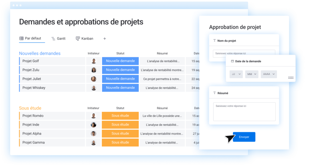 Demandes et approbations de projets