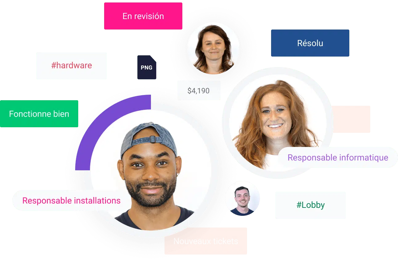 gestion de projet informatique