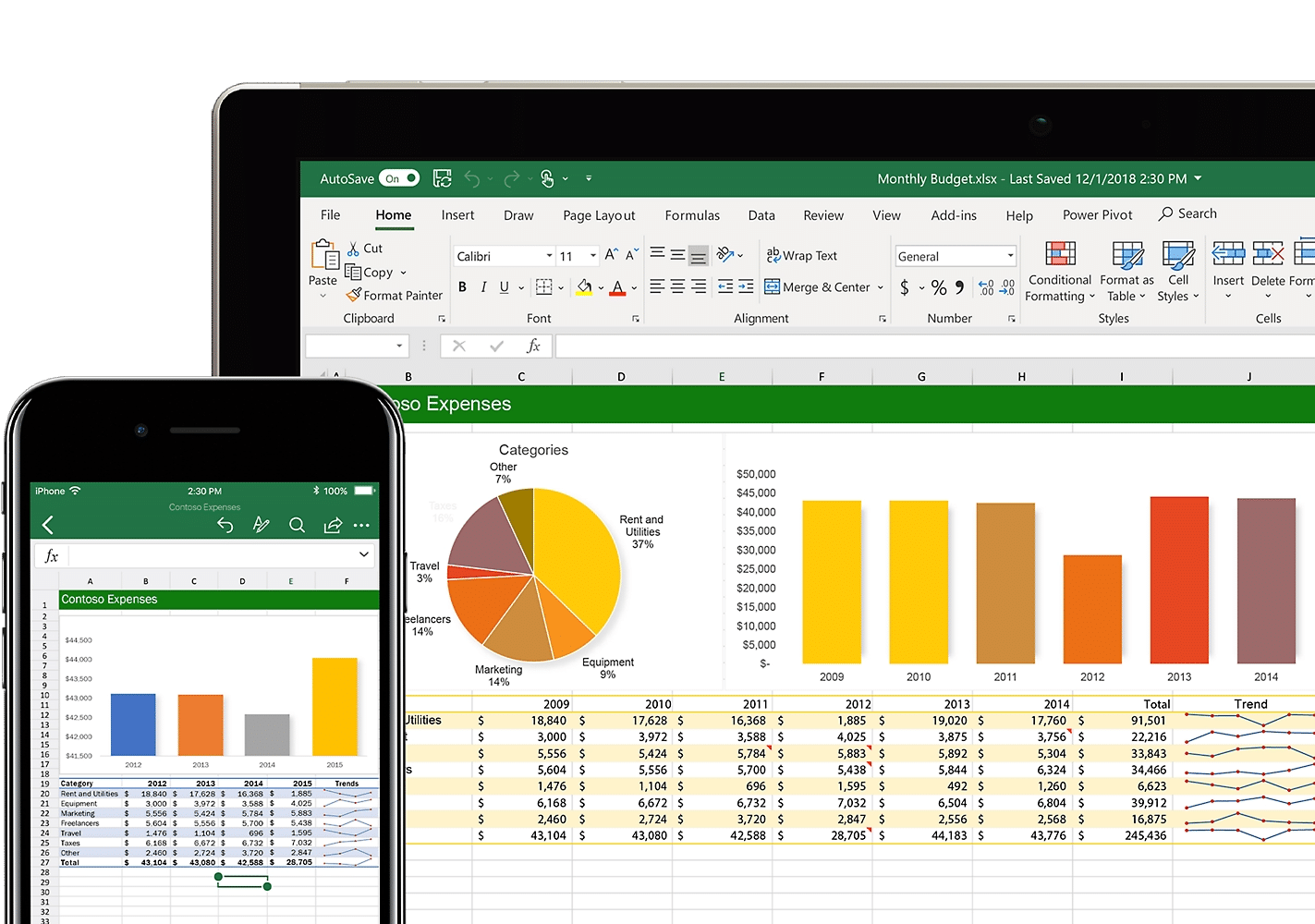 Excel-tableur