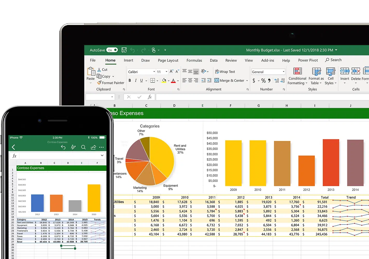 Excel-tableur