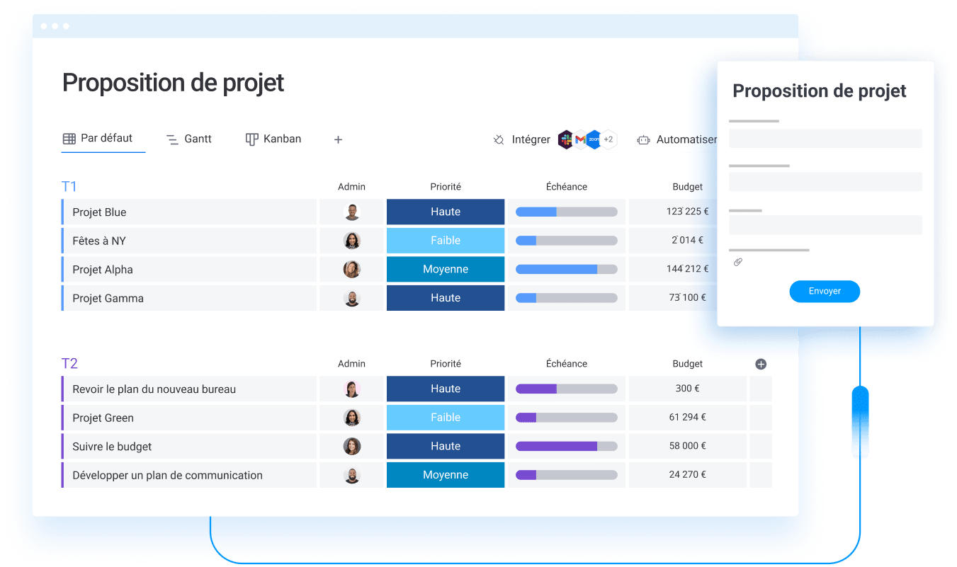 Proposition de projet