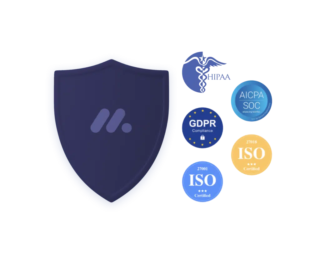 Securite des donnees monday.com