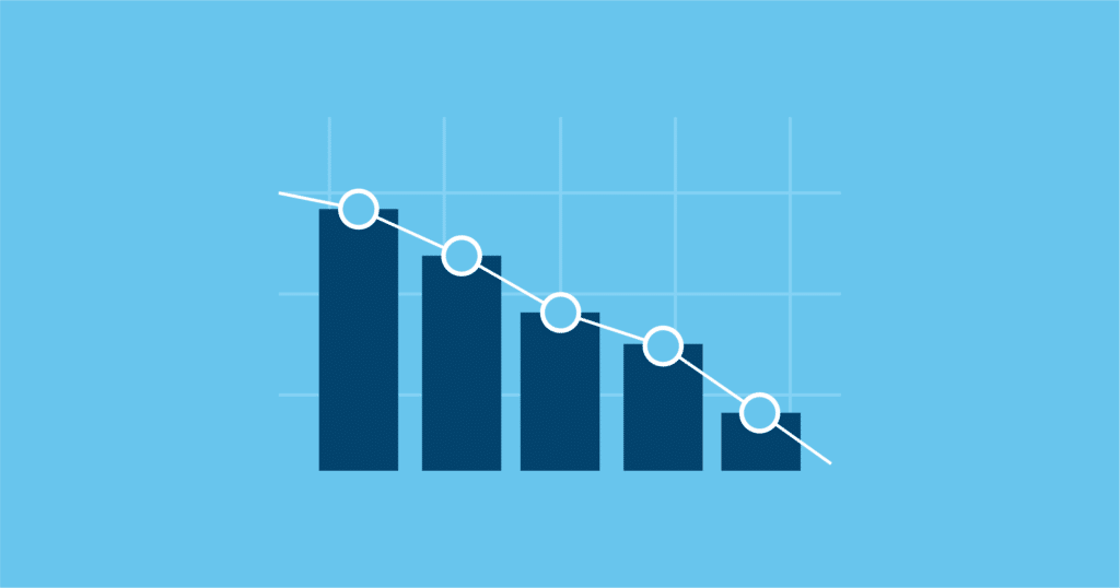 burndown chart