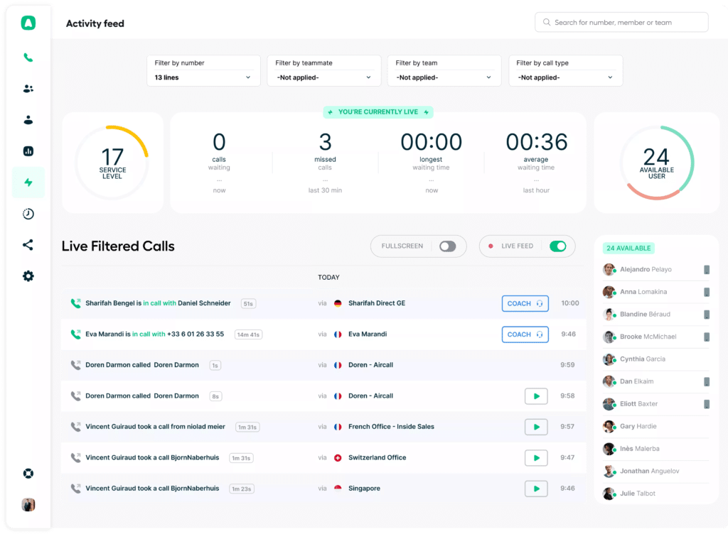 dashboard aircall