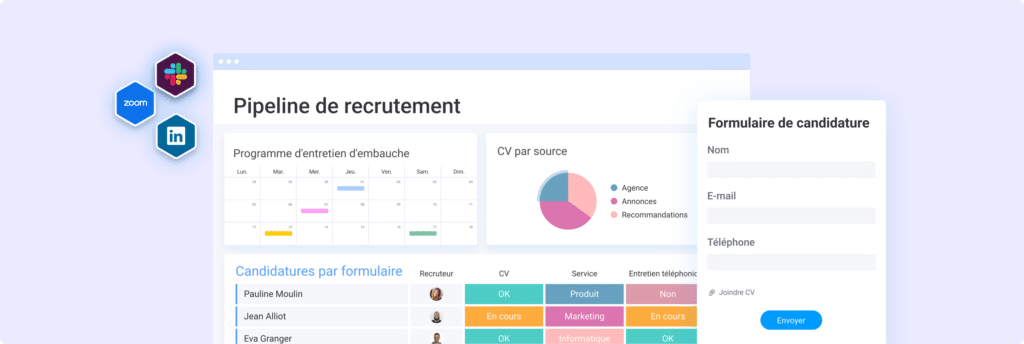 monday.com pour révolutionner votre travail - tiilt.io