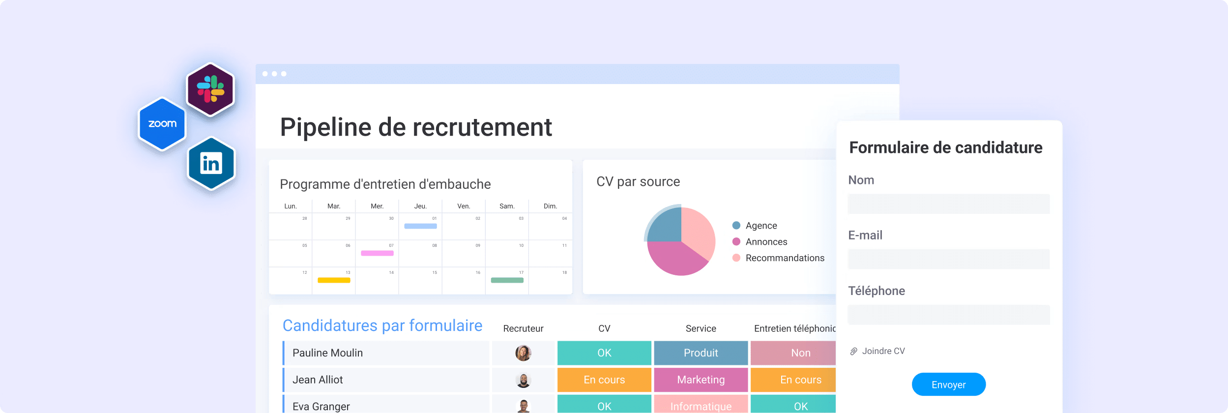 monday work management Ressources humaines