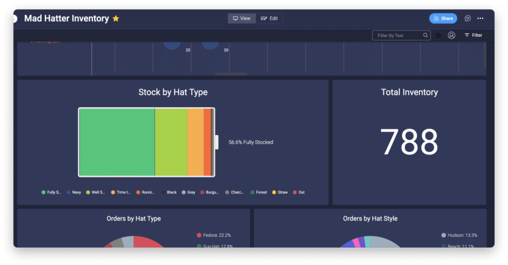 monday.com gestion du stock