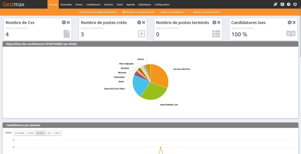 Logiciel de recrutement