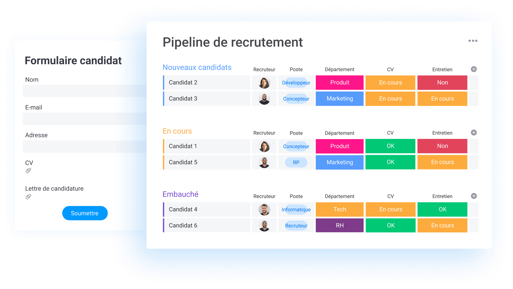 Pipeline de recrutement 1