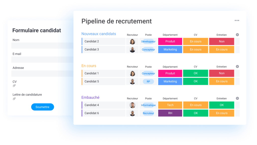 Pipeline de recrutement 2