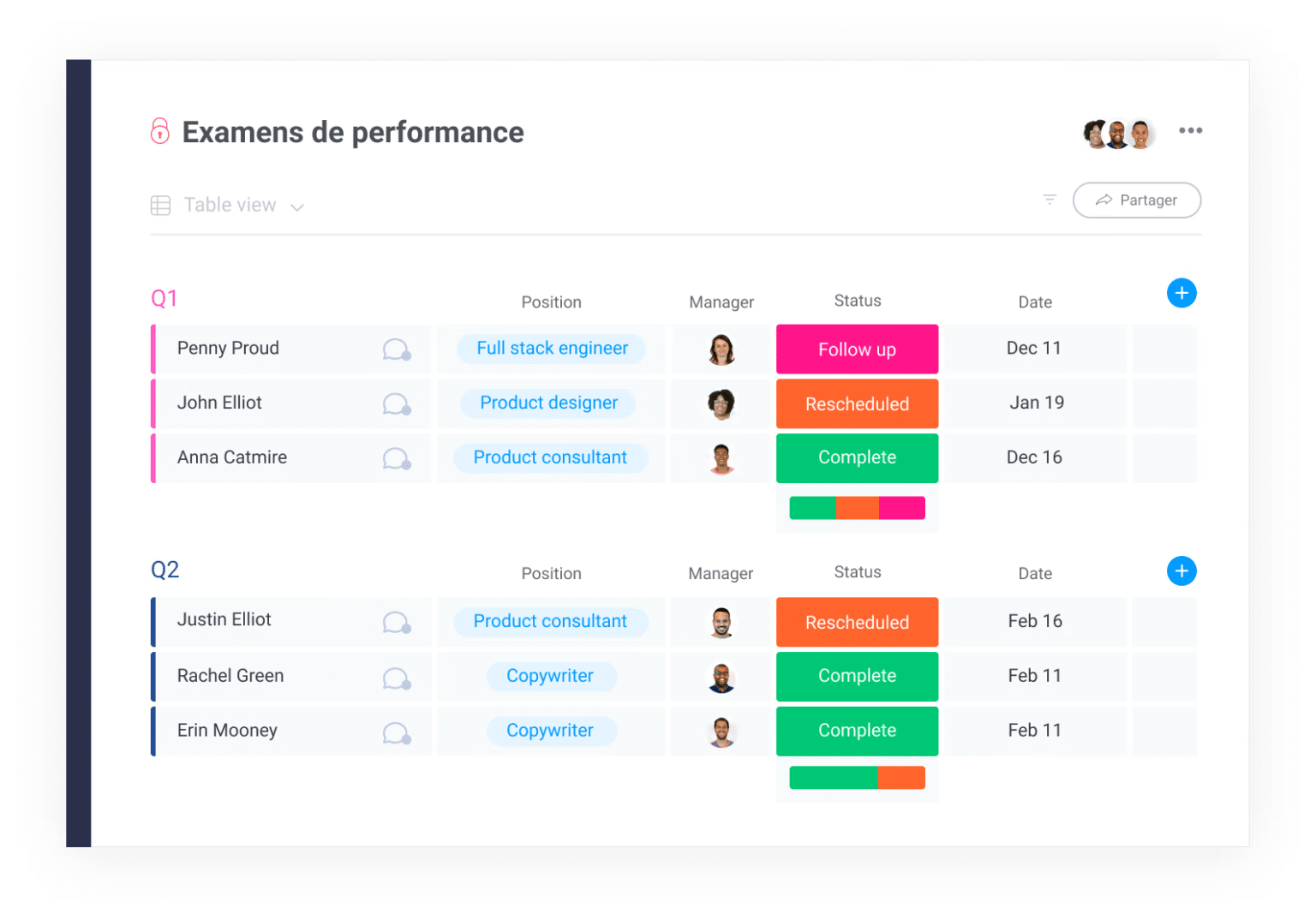 Gestion Du Personnel En 2024 Guide Complet Et Outil RH gestion-du-personnel-en-2024-guide-complet-et-outil-rh
