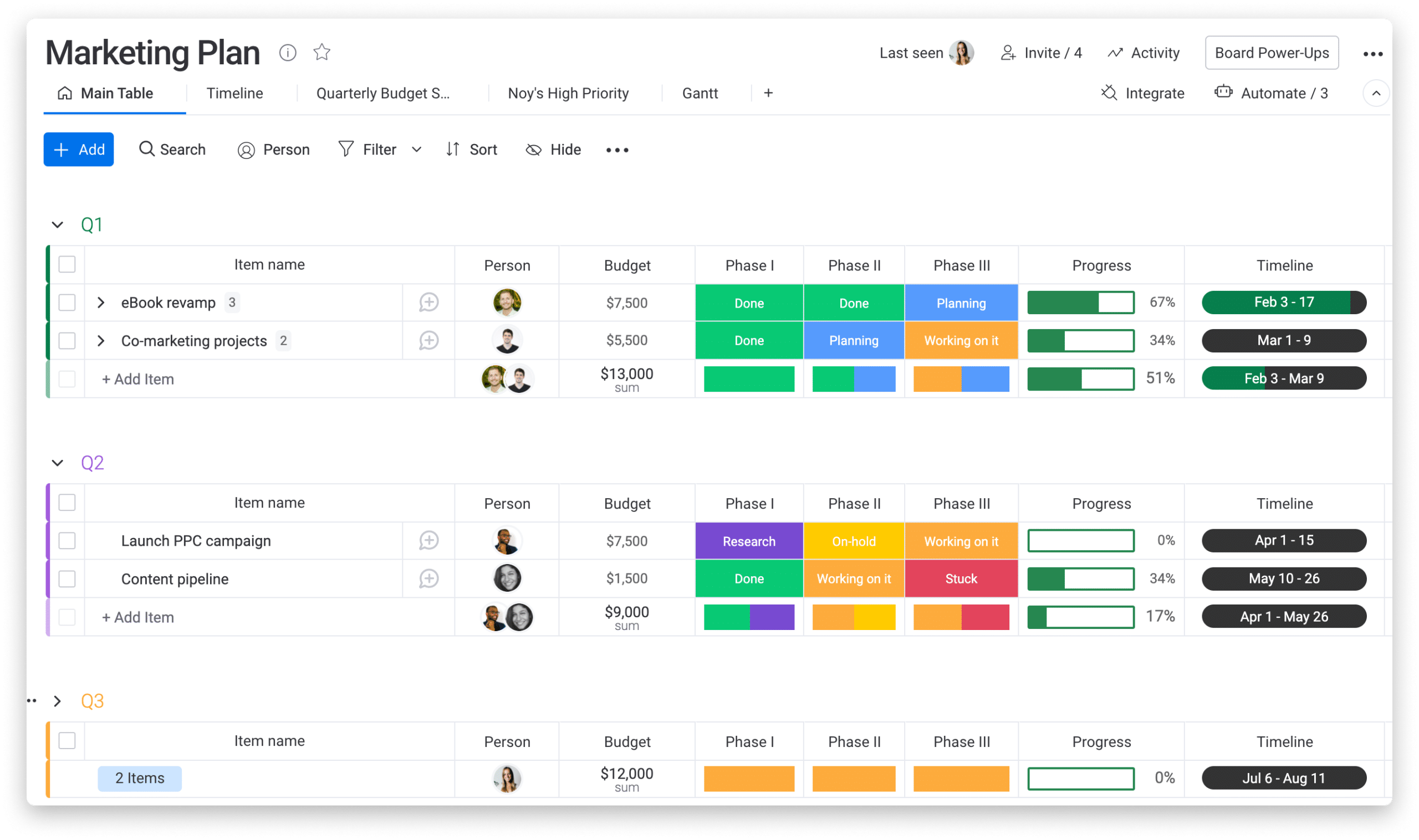 tableau marketing monday