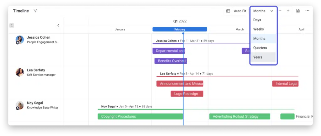 Vue des echeances mondaycom