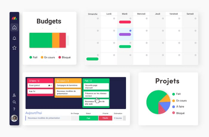 diagramme de PERT vs GANTT 1