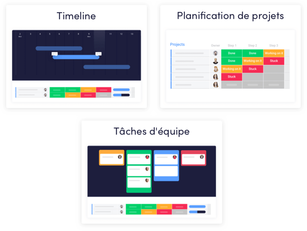 diagramme-de-PERT-vs-GANTT-