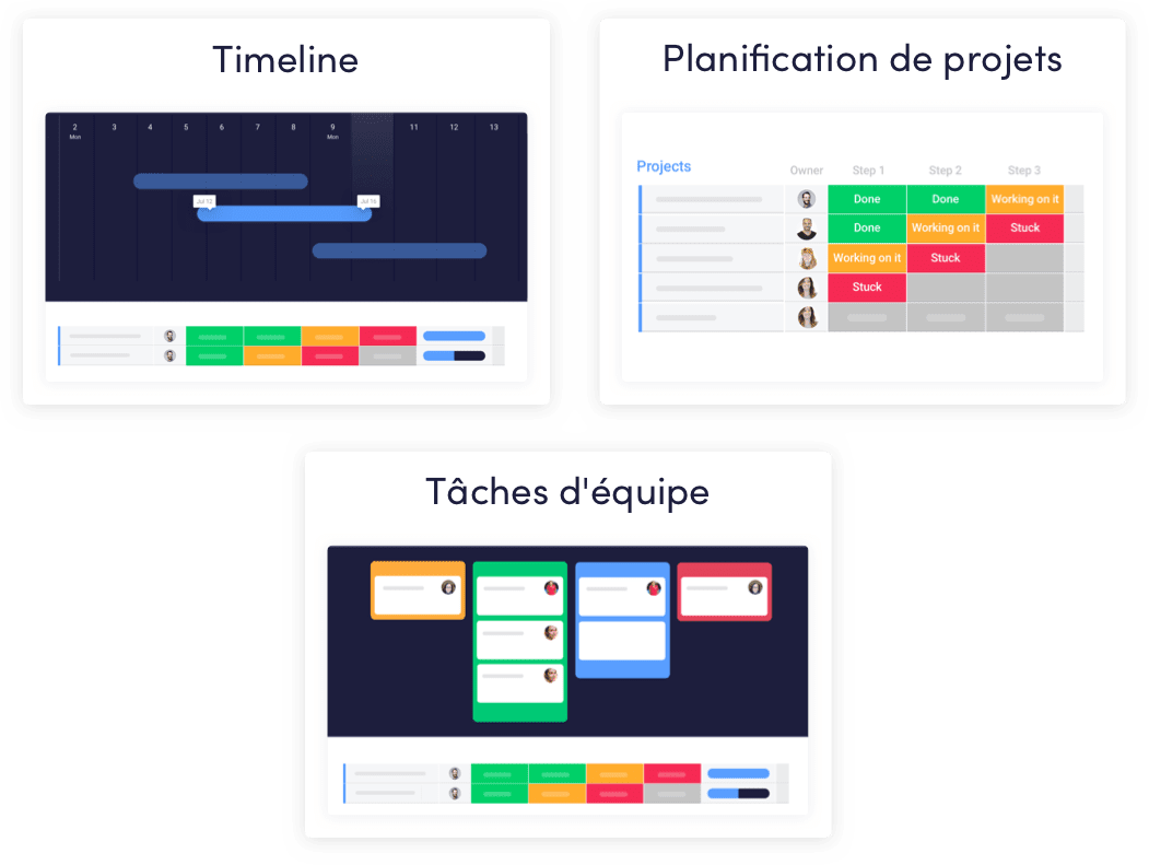 diagramme-de-PERT-vs-GANTT-