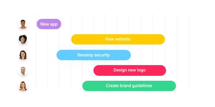 diagramme-de-PERT-vs-GANTT-3